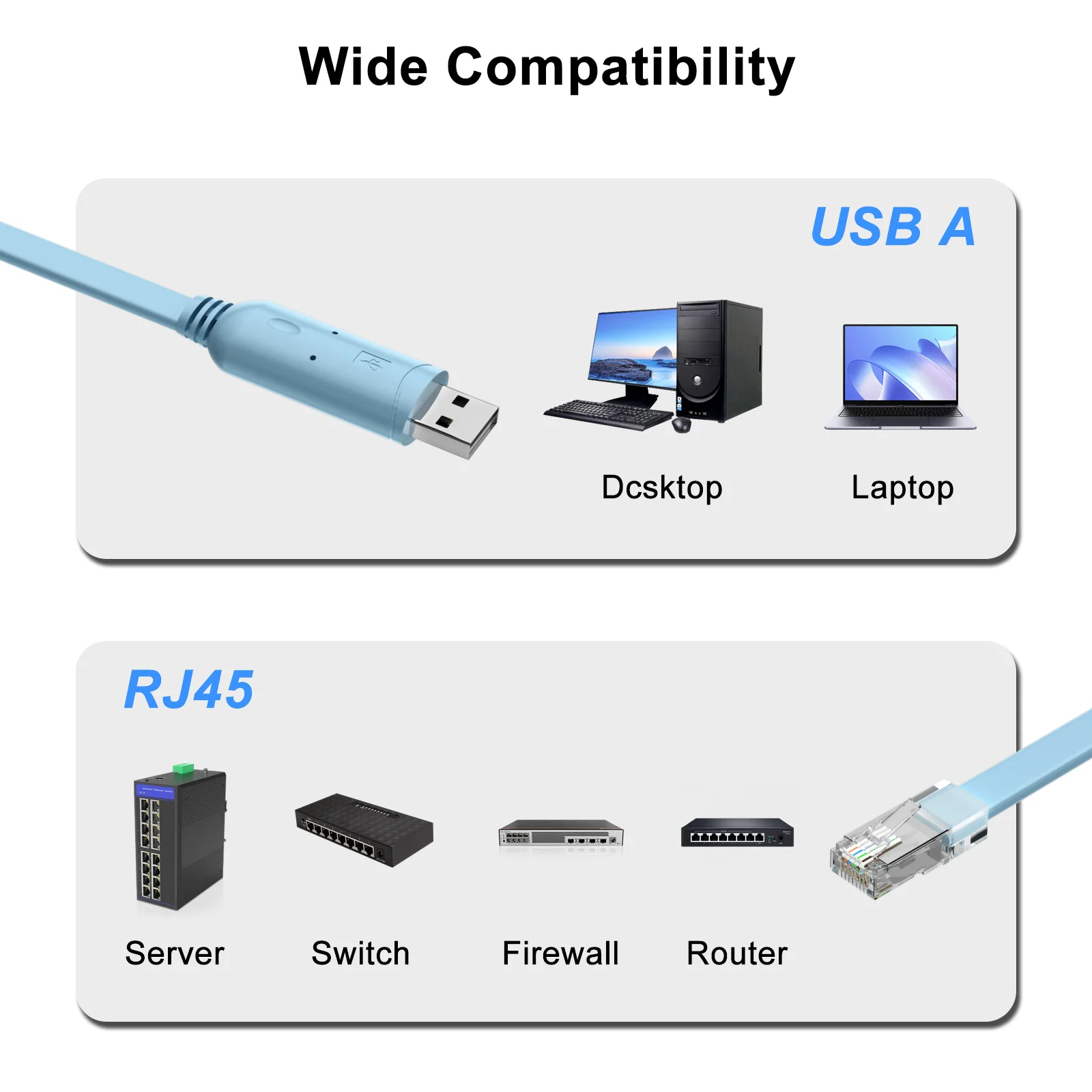 Lan Cable Gaming - Kabel USB/TYPE-C RS232 do RJ45 8P8C