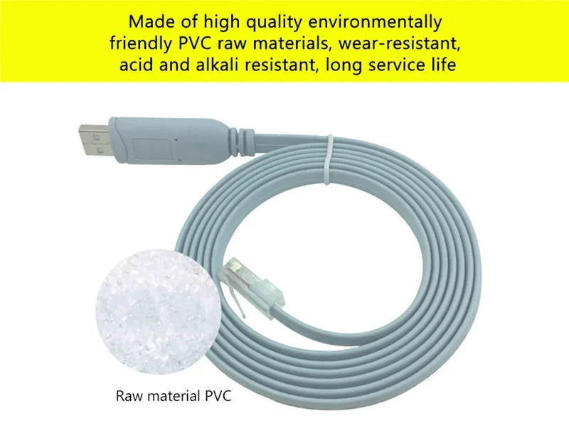 Kabel USB do konsoli RJ45 Adap – Lan Cable Gaming recenzja i cena