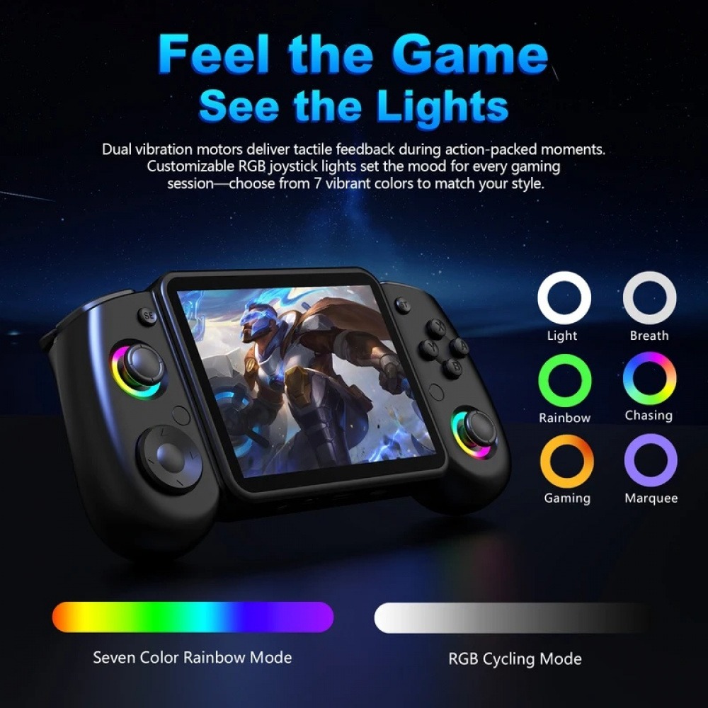 RG43H Pro Przenośna Retro Kons – Gaming Console Under 500 recenzja i cena