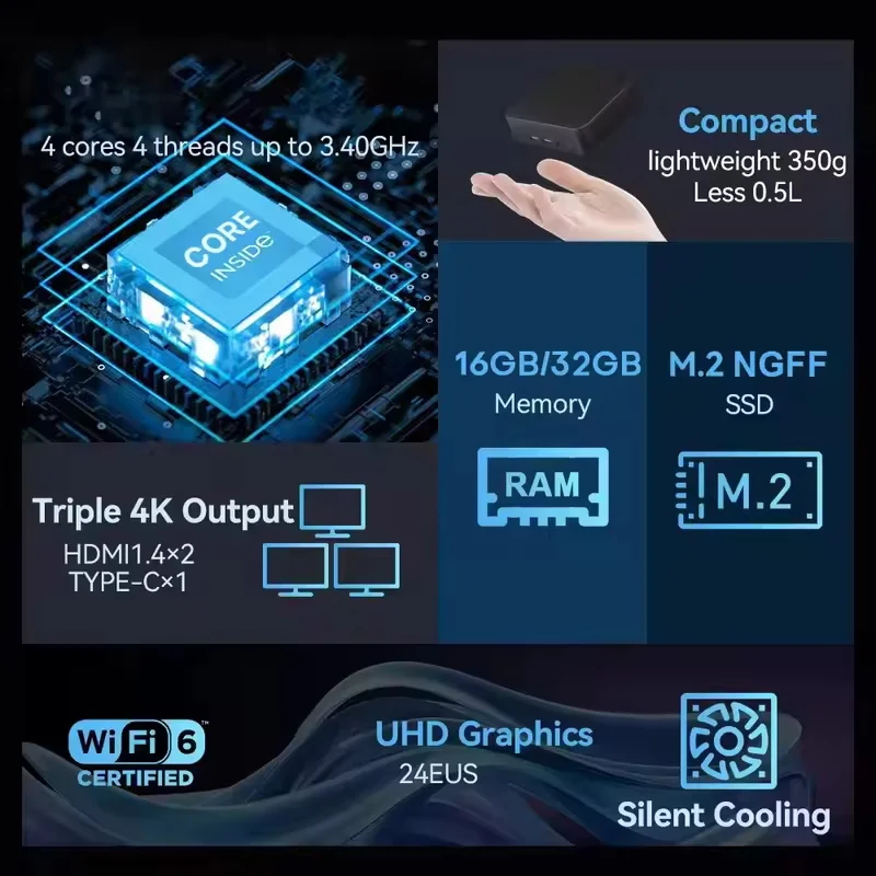 2026 Zesty Core N150 MINI PC W – Gaming Console Windows recenzja i cena