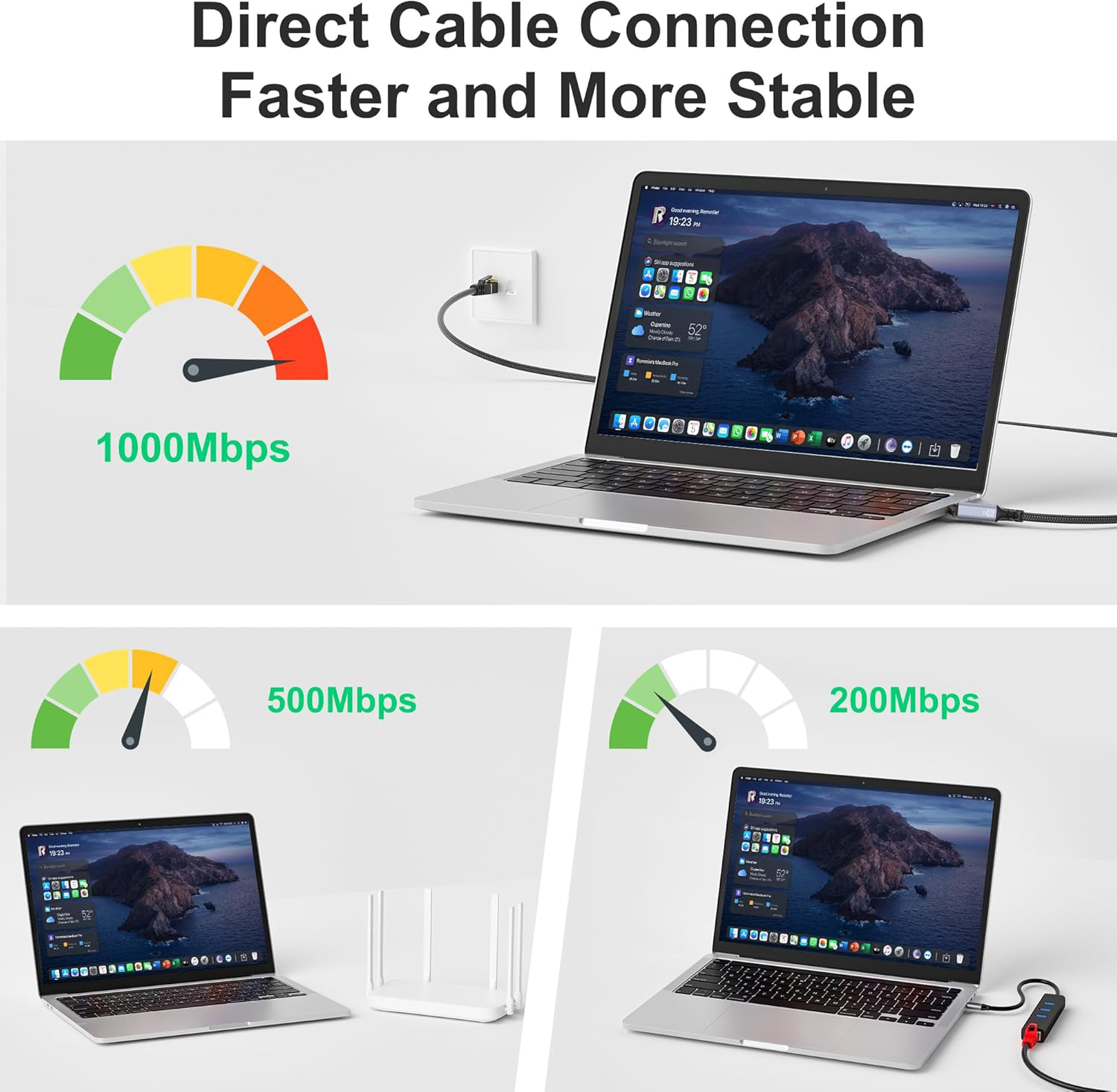 Adapter USB Type-C na RJ45 Eth – Lan Cable Gaming recenzja i cena
