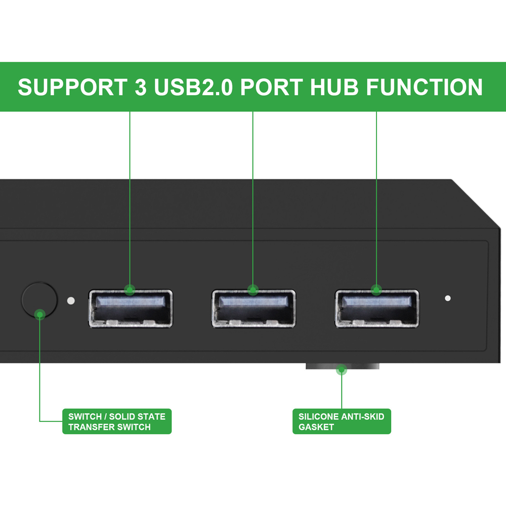 Podstawa do serii Xbox X/S reg – Gaming Console Handle recenzja i cena