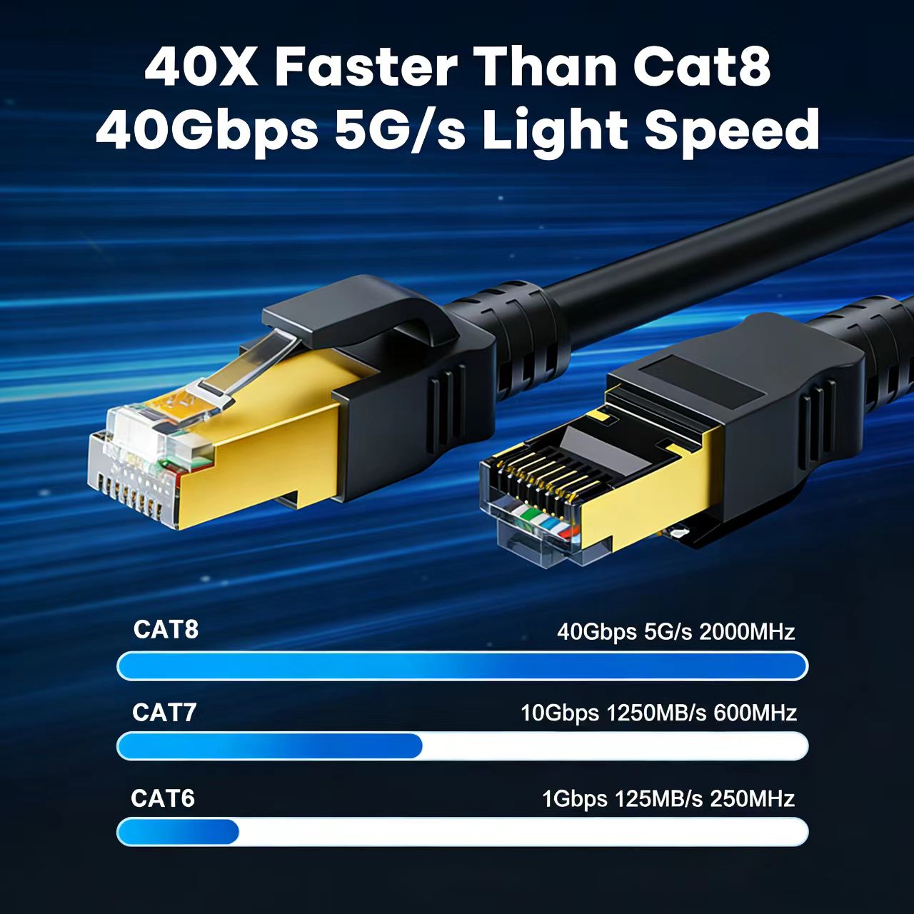 Kabel Ethernet COMNEN 0.2-30M  – Lan Cable Gaming recenzja i cena