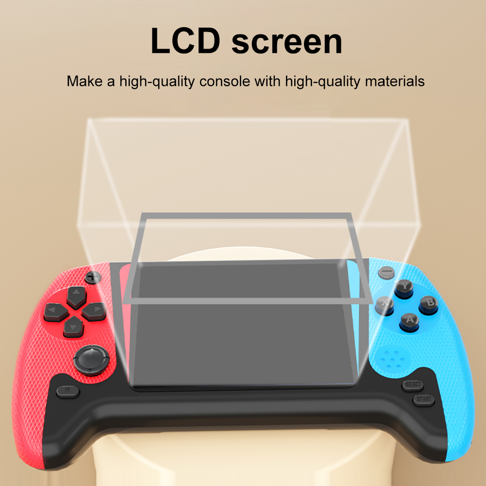 Retro Przenośna Konsola do Gie – Gaming Console Under 500 recenzja i cena