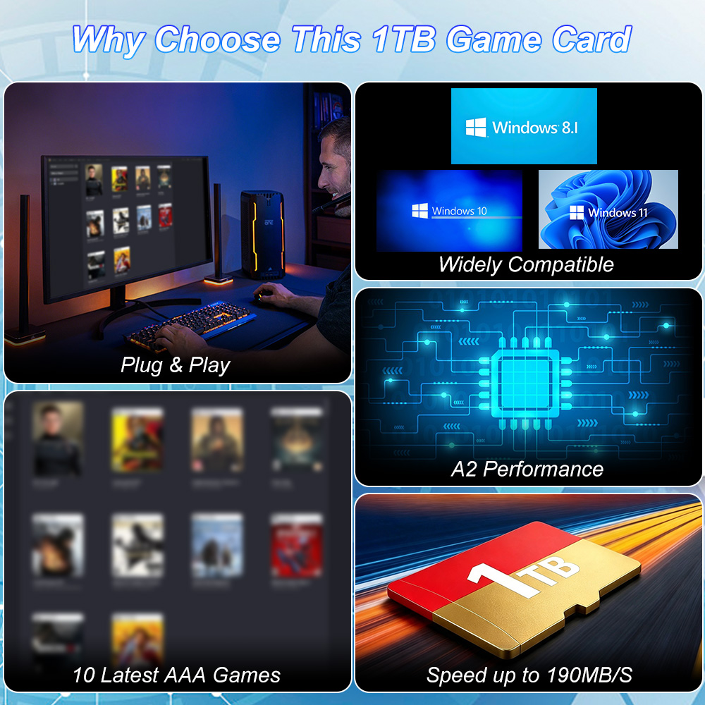 Karta TF JMachen 1TB z wbudowa – Gaming Console Windows recenzja i cena