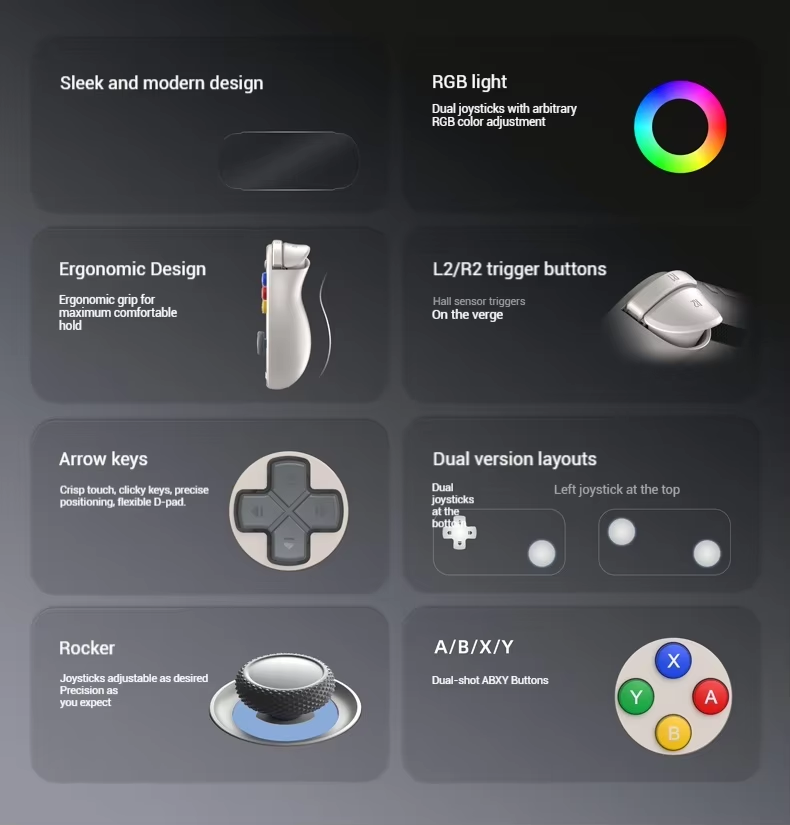 Retroid Pocket 6 RP6 12GB 256G – Gaming Console Windows recenzja i cena