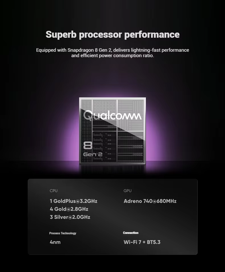 Retroid Pocket 6 RP6 12GB 256G – Gaming Console Windows recenzja i cena