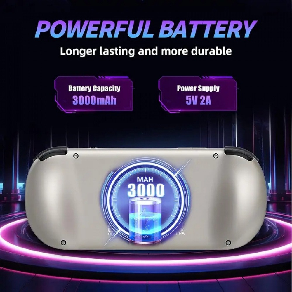 Nowa przenośna konsola do gier – Gaming Console Under 500 recenzja i cena