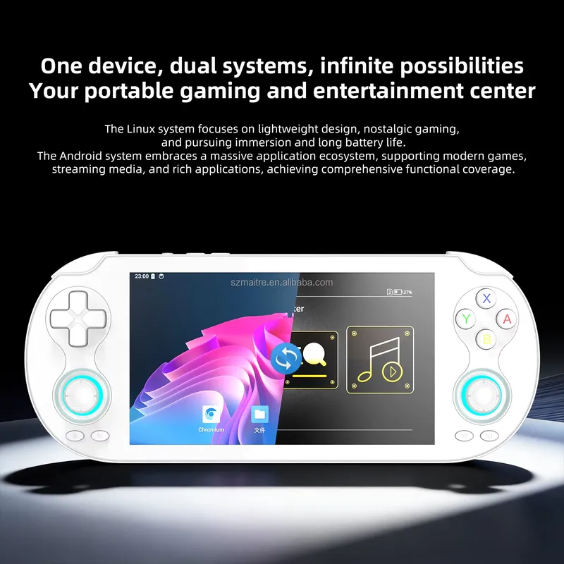 【CHIMU HOME】 5,5-calowa konsol – Handheld Gaming Console recenzja i cena