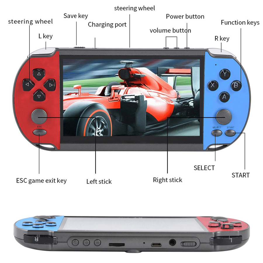 Przenośna ręczna konsola do gi – Gaming Console For 7 Year Old recenzja i cena