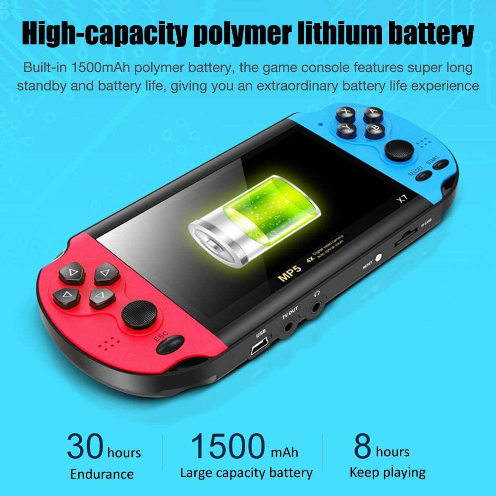 Przenośna konsola do gier retr – Gaming Console For 7 Year Old recenzja i cena
