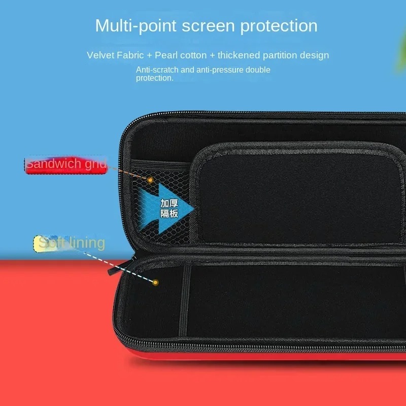 Torba do przechowywania Pokemo – Handheld Gaming Console recenzja i cena
