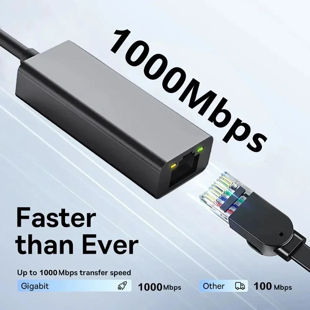 Adapter USB Ethernet 1000Mbps, – Lan Cable Gaming recenzja i cena